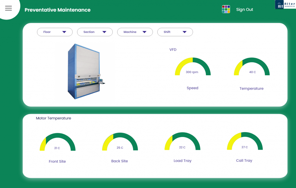 Atspl-Preventative-Maintenance-Dashboard