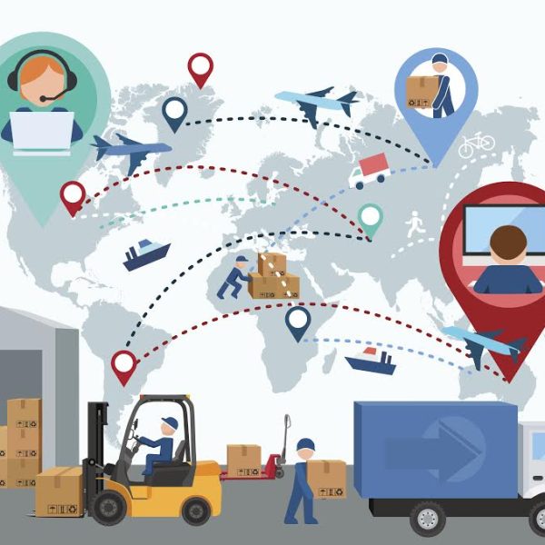 Atspl-business-solutions-supply-chain-management